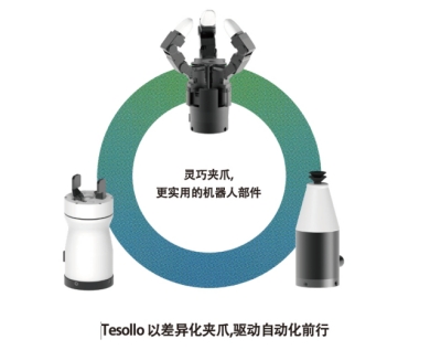 Tesollo三指灵巧手DG-3F：经济高性能多关节设计, 强负载与高适配满足多样化需求